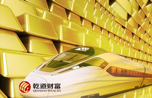 乾道财富资产管理（北京）有限公司